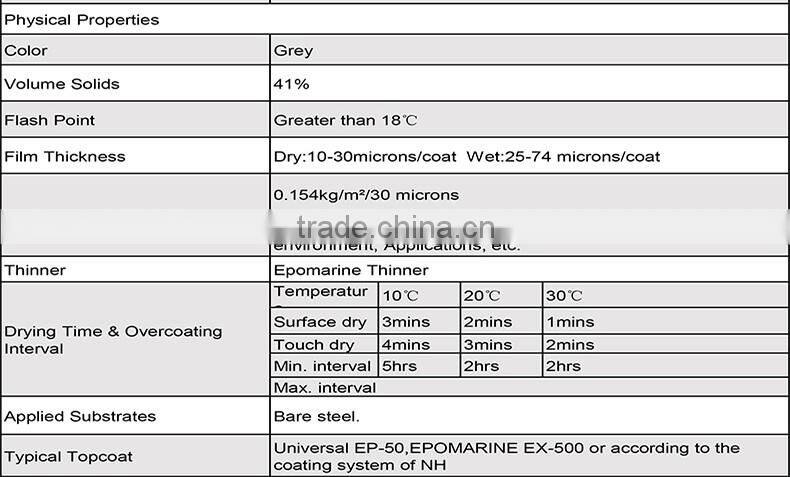 Excellent adhension anticorrosion steel structure zinc-rich primer paint