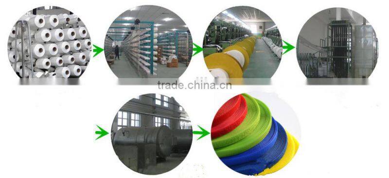 New colorfull hook and loop letters