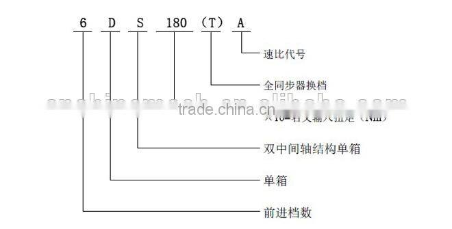 Shaft I bearing 150212K for FAST 9JS150, RTO-11509F, 9JS180, 9JS180A 9JS150, 9JS150A, 9JS135, 9JS135A, 9JS119
