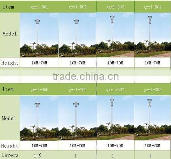 Guangxin HDG Landscape Communication Tower--UFO type