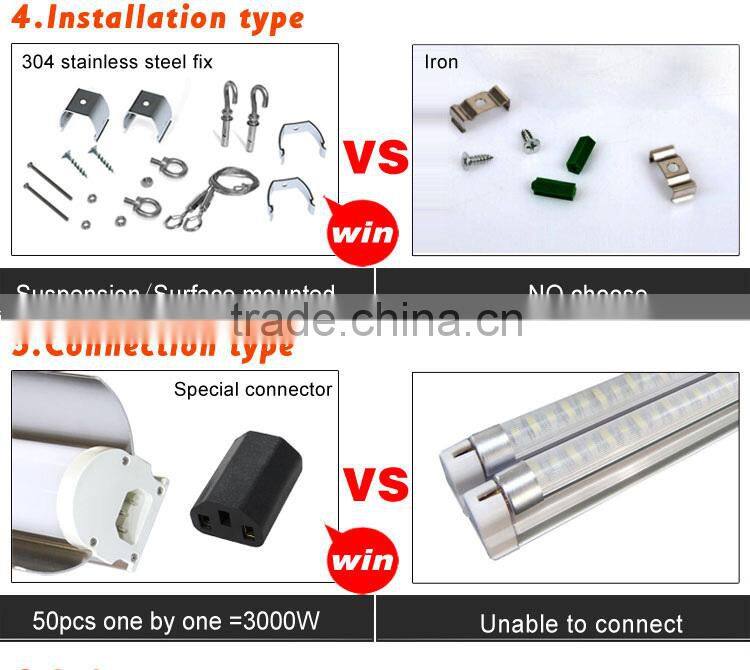 Subway IP44 light tube,integrated led tube anti-glare 1200mm 1500mm led tube 40w 60w