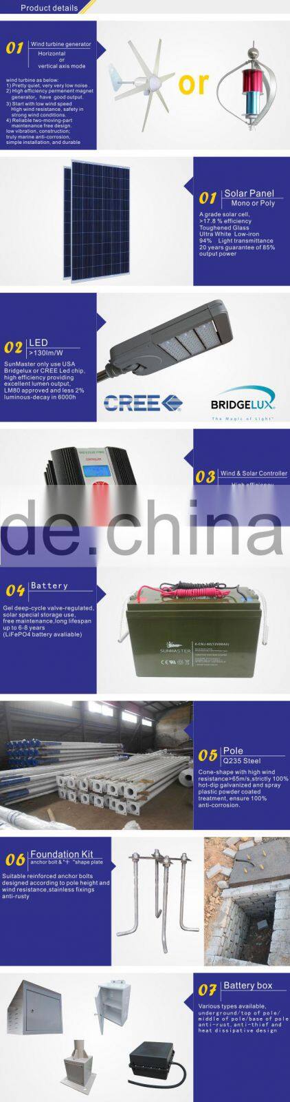 2015 New Products CE IEC ROHS Certificated led street lights zheijiang