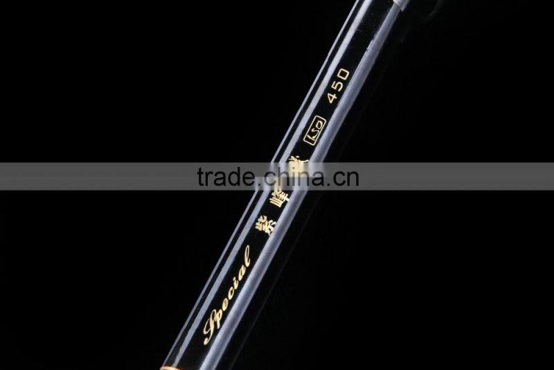 ISO Fishing Pole Carbon Telescopic Spinning Fishing Rod