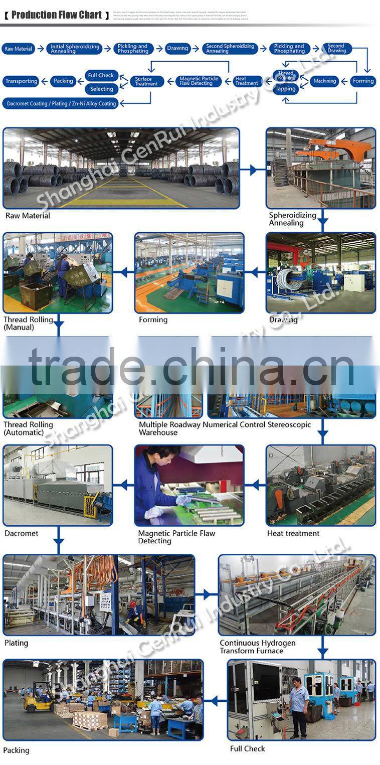 underquote For High Temperature Service M25 Geomet hex flange bolt Cl12.9