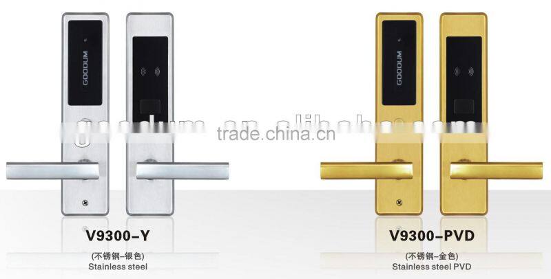 office door security lock