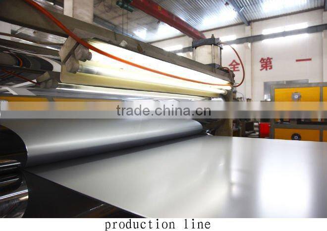 Fireproof Aluminium Composite Material