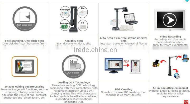 100% manufacturer, cheap OCR passport reader, ID card scanner