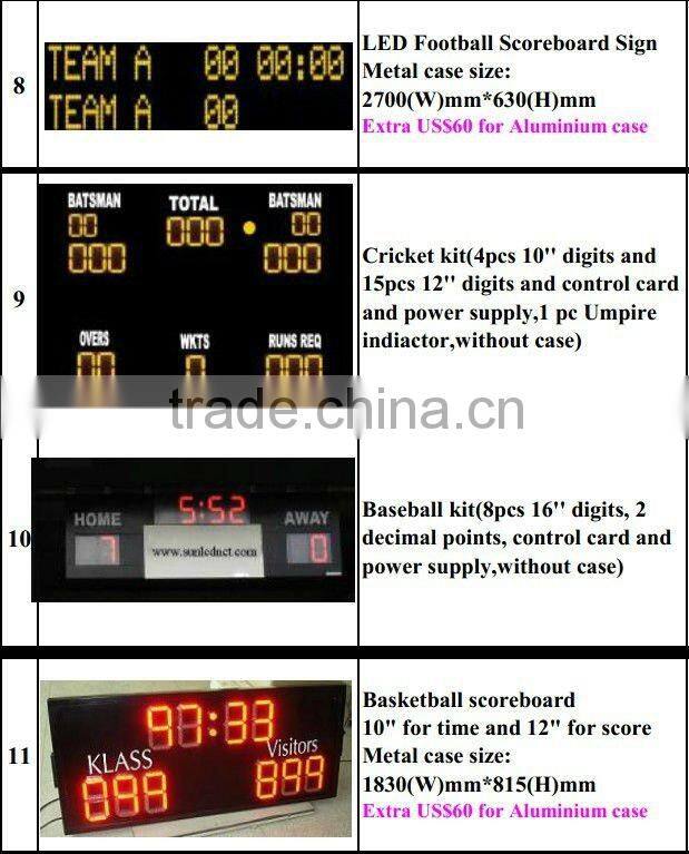 Electronic Scoreboards-Displays, Score Boards, Wireless, LED Portable table electronic scoreboard/scoring board smal