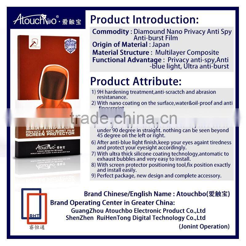 Privacy Anti-spy Screen Protector Film for Samsung S7 Wholesales