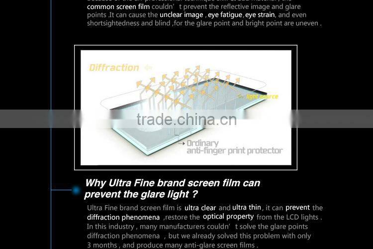 matte phone Display screen protector for Lenovo S960