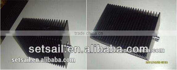 DC-3000MHz RF Load 40W