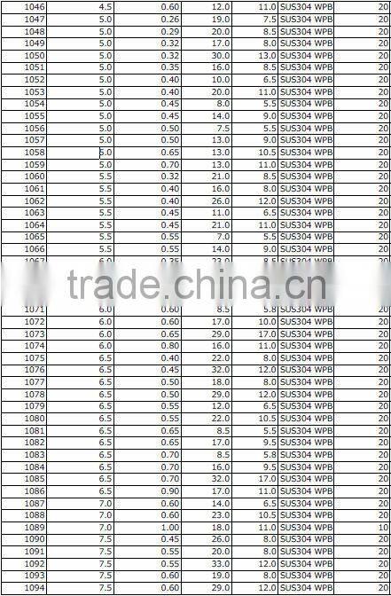 Japanese stainless machine spring coil with quick delivery