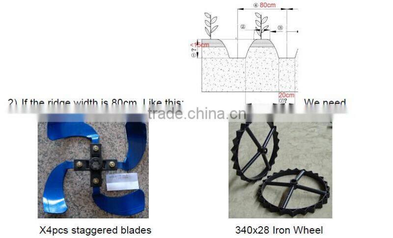 Cultivator Vegetable Garden Working