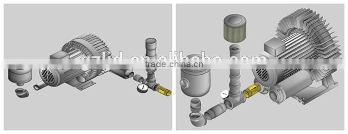 popular 1.5KW electric turbine ring blowers