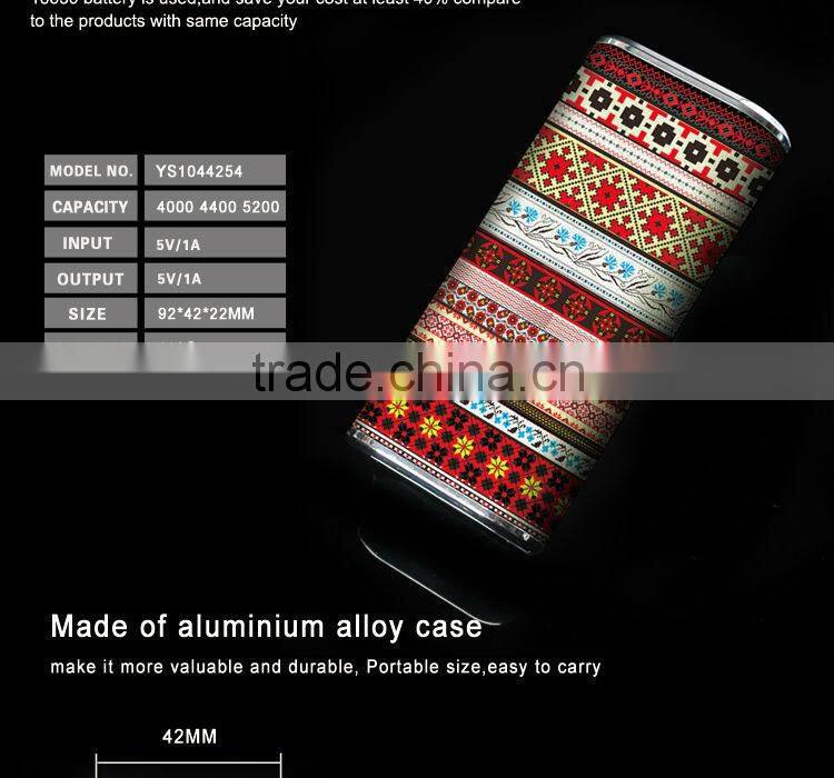 2015 Most Popular Portable Mobile Power Pack for iPhone 6 for Android Smart Phones