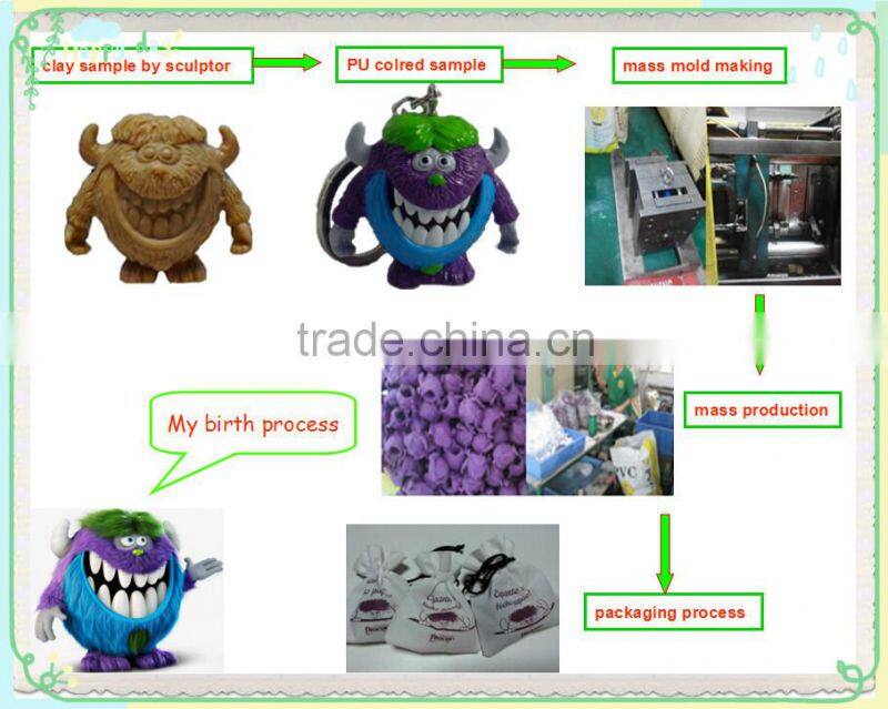 Custom High quality cute anime toys decoration home bonsai figurines decoration items