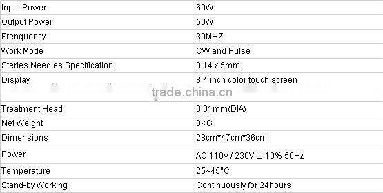 Portable Q-Switch Spider Vein Removal Machine(RBS100)