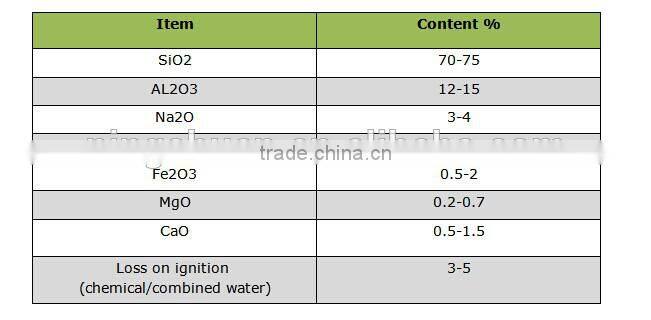 Organic Soil Expanded Perlite Growing Medium Gardening Grade