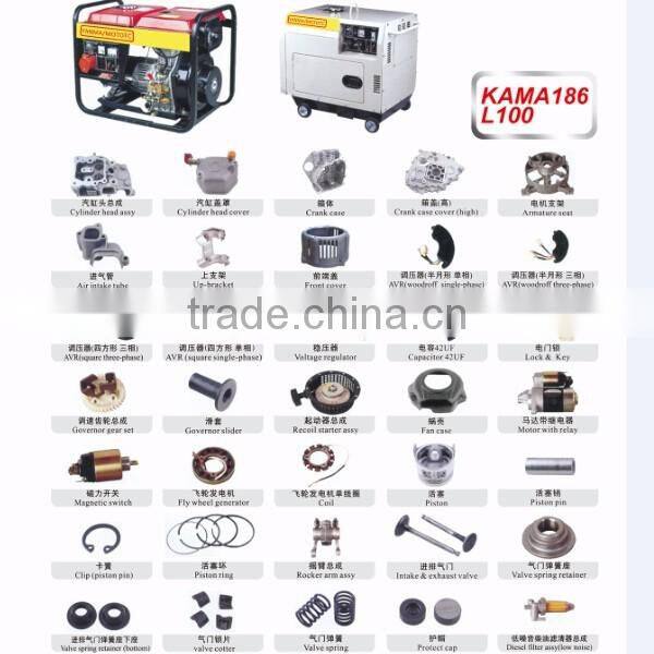 high quality 2500W AVR for gasoline generator