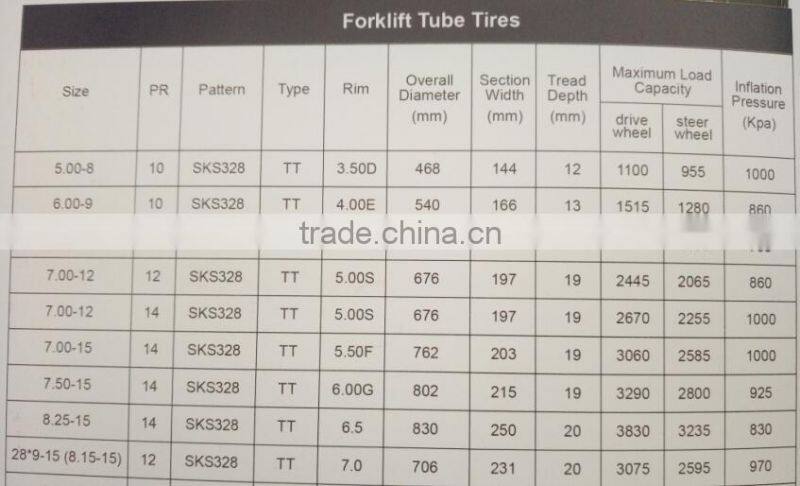 high quality forklift tube tires SKS328 7.00-15 8.25-15