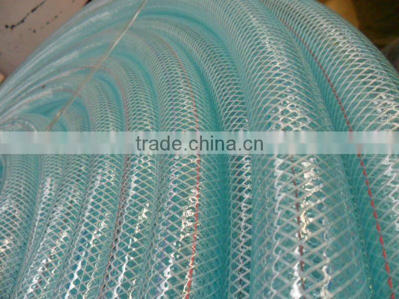 3/4" ID. 19mm-25mm pvc braided hose