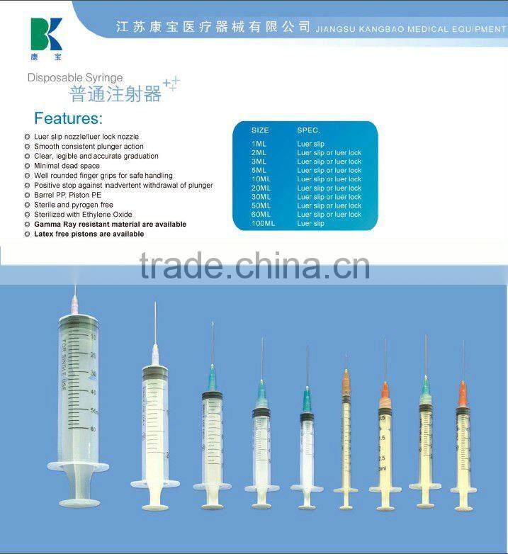 CE&ISO Approved Medical Syringe