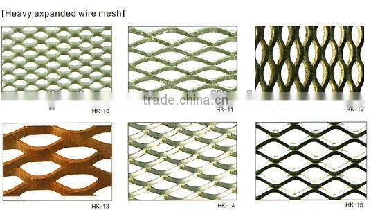 Stainless Steel Flattened Expanded Metal Mesh