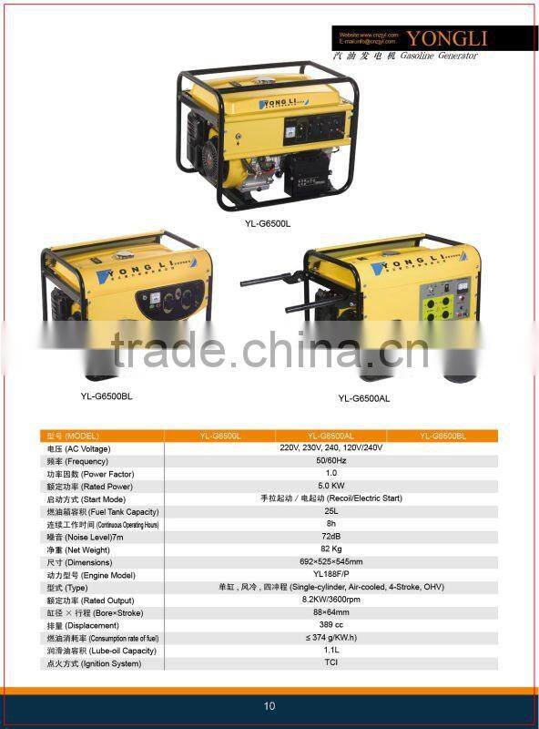 5kw Gasoline generator