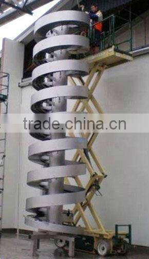 Simple structure inclined screw conveyor machine with ISO