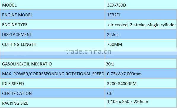 Meiyuan Garden tools 3CX-750D gasoline Hedge trimmer