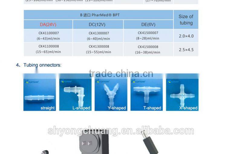 Kamoer KCP Plus medical oil peristaltic pump