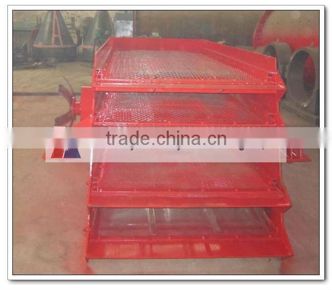Reliable performance circular motor vibrating screen equipment