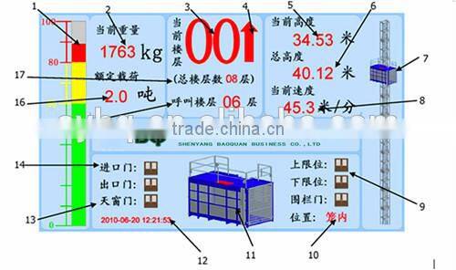 Building Hoist spare part Monitor Control