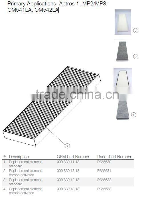 With good reputation oil Filter 602 180 00 09