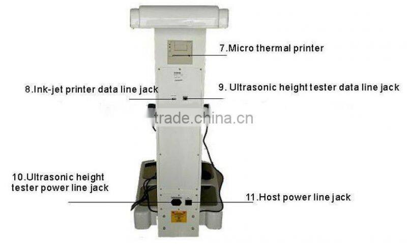 High quality Human body healthy analyser machine GS6.5