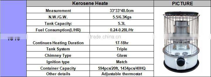 Kerosene & Gas heater TS79