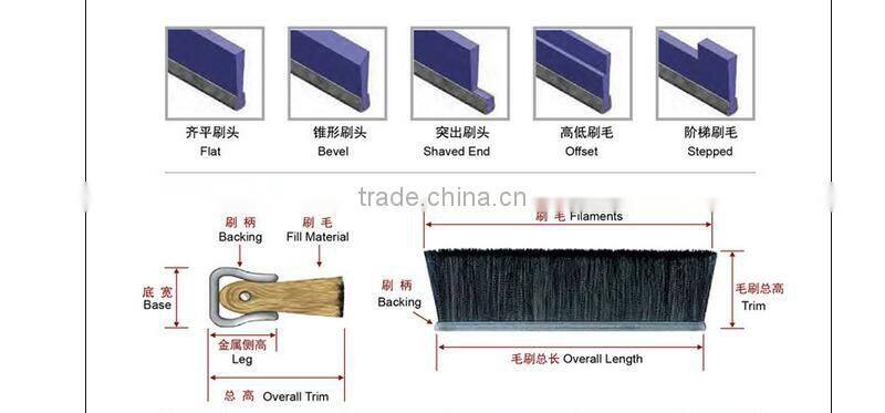 strip/rack brush grommet for Wire and Cable Management