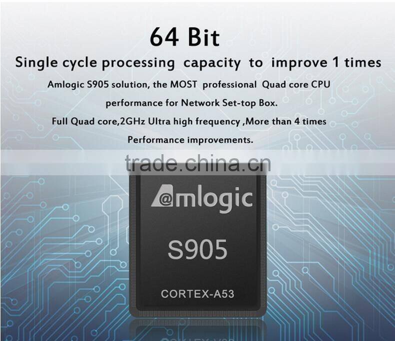 2016 hot sale android5.1 smart tv box H96plus wifi 2.4g 2G/16G kodi pre-installed internet tv box