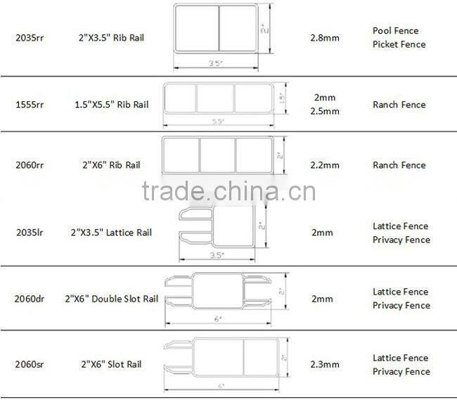 Vinyl decking with pvc railing