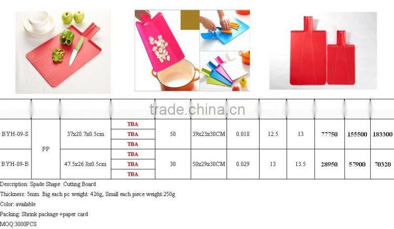 Plastic Spade Shape Cutting Board