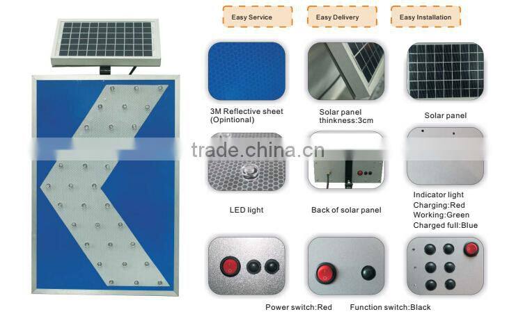 Solar LED Factory manufacture popular p20 xxx video bank sign board billboard mega light box / led