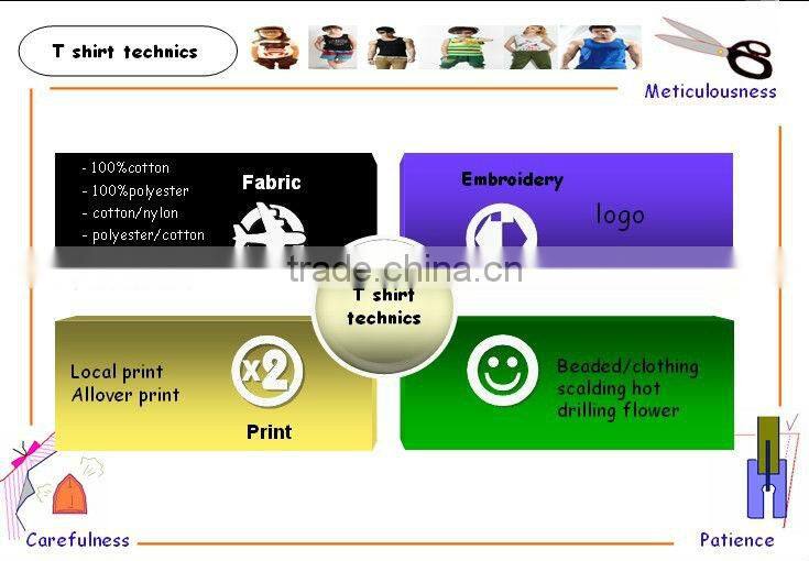 2016 new design wholesale long sleeve t shirts for men fashion casual long t shirt