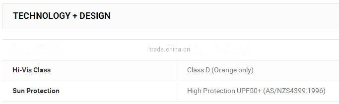 wholesale muliti color lightweight cotton coverall