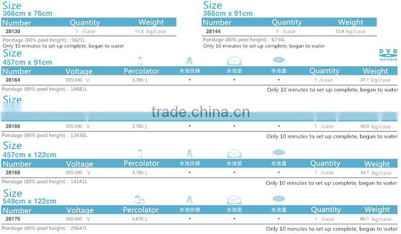 INTEX easy set swimming pools