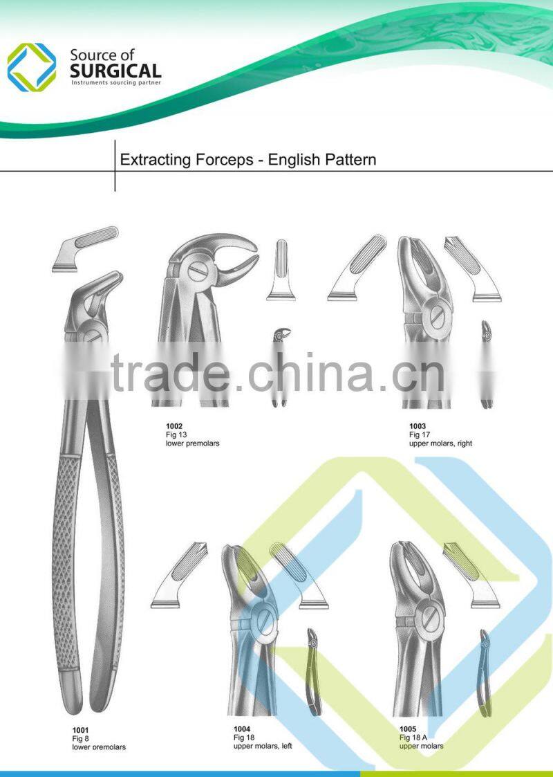 2 Extracting Forceps With Anatomically Shaped Handle