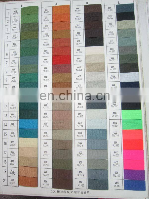 Wholesale Metal/Brass/Aluminum Zipper for Garment/Bag/Shoes