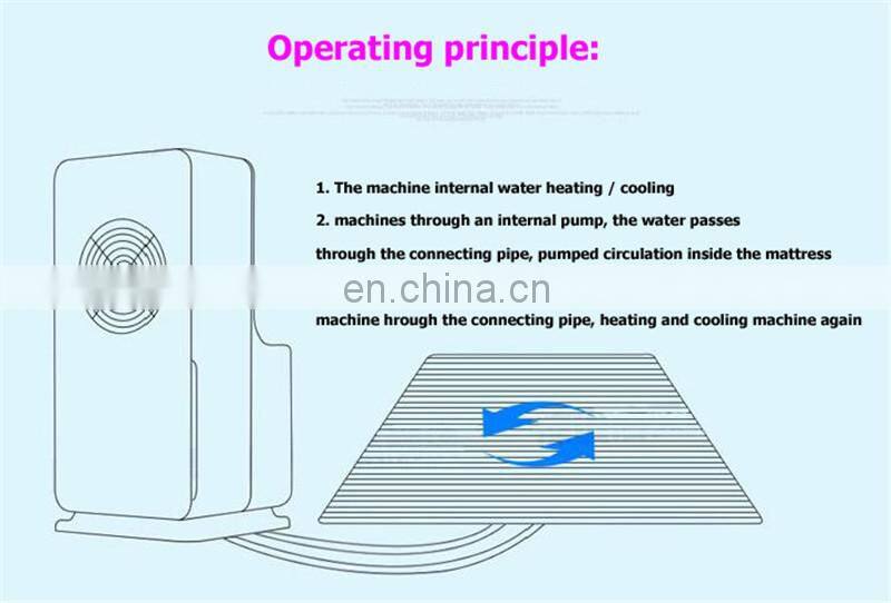 Made in China Bedroom Furniture -- 6W Air Conditioner Cooling Heating Blanket For Sale