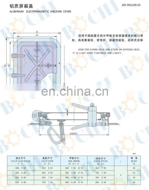 Marine Aluminum Sunk Watertight Quick Acting Hatch Cover