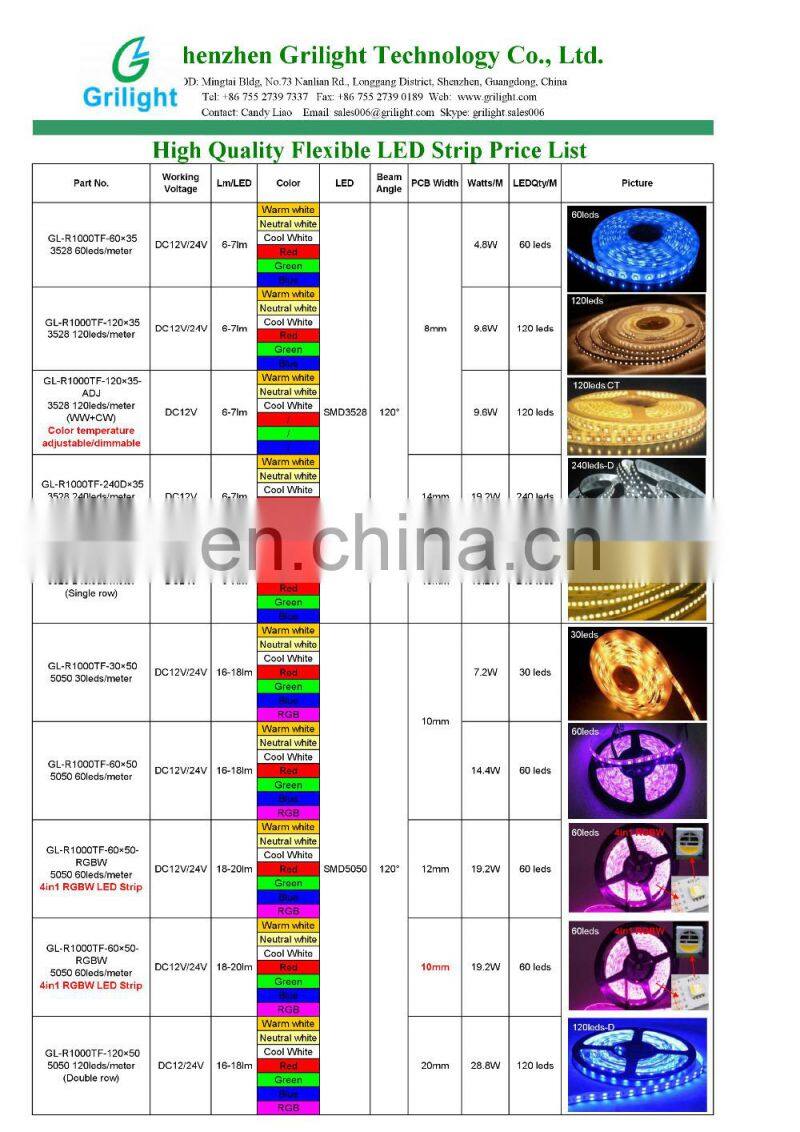 Led light Grilight led strip 50m smd 3014 led strip