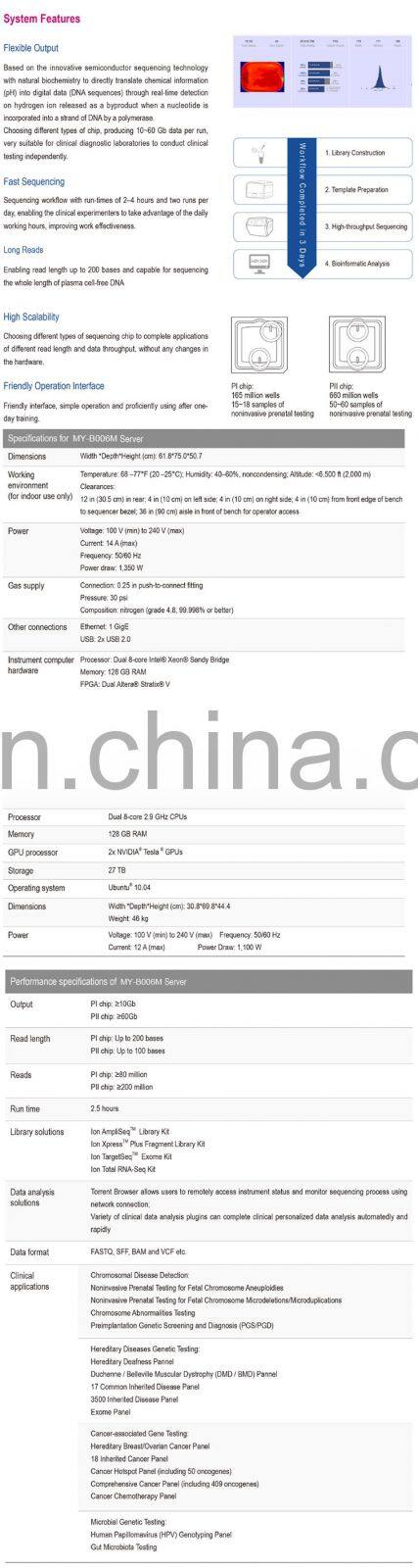 Best Based on the innovative semiconductor sequencing technology Clinical DNA Gene sequencer Price